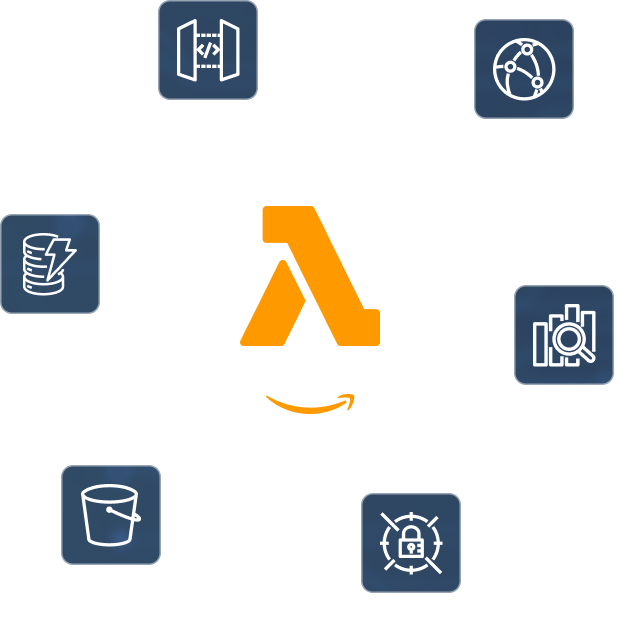 Save $$$ with 30 Minutes of <span>Free Consultancy</span> on <span>Solution Architecture</span>